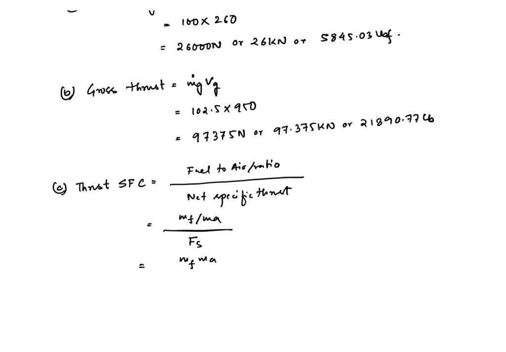 The figure shown illustrates several turbofan engines together with ...