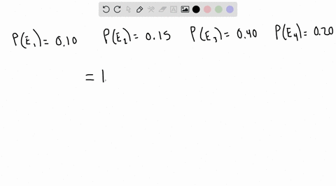 SOLVED:A decision maker subjectively assigned the following ...