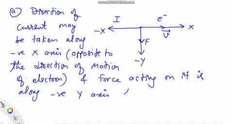 an-electron-travels-in-the-x-direction-in-a-magnetic-field-and-is-acted-on-by-a-magnetic-force-in-th