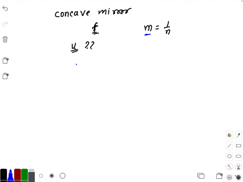 a-concave-mirror-of-focal-length-f-produces-a-real-image-frac1mathrmn-th-of-the-size-of-the-object-p