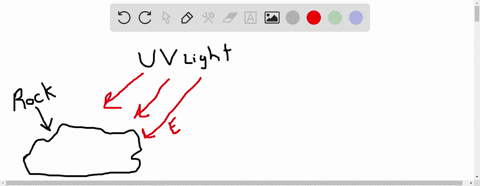 why-do-some-minerals-glow-when-they-are-illuminated-with-ultraviolet-light