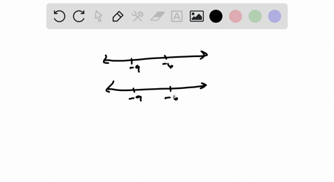 concept-check-express-each-set-in-simplest-interval-form-infty-6-cap-9-infty