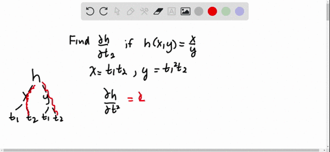 use-the-chain-rule-to-calculate-the-partial-derivatives-express-the-answer-in-terms-of-the-indepen-7