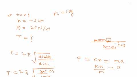 a-100-kg-glider-attached-to-a-spring-with-a-force-constant-of-250-mathrmn-mathrmm-oscillates-on-a--3