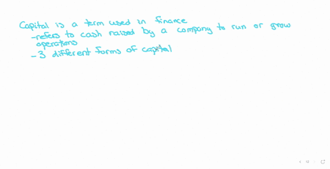 why-are-the-costs-of-selling-equity-so-much-larger-than-the-costs-of-selling-debt