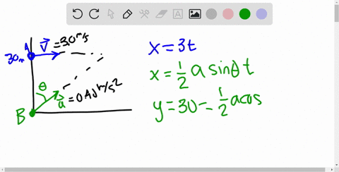 a-particle-b-particle-a-moves-along-the-line-y30-mathrmm-with-a-constant-velocity-vecv-of-magnitude-