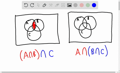 SOLVED:Use Venn diagrams to illustrate the following identities for ...