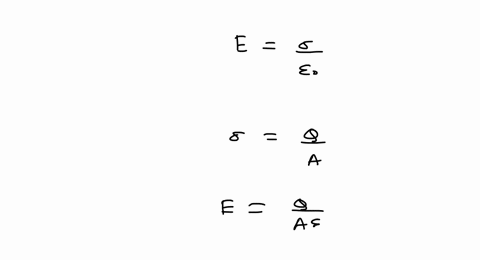 the-field-between-the-plates-of-a-parallel-plate-capacitor-eq-leftepsilon_0-aright-is-due-to-the-sup