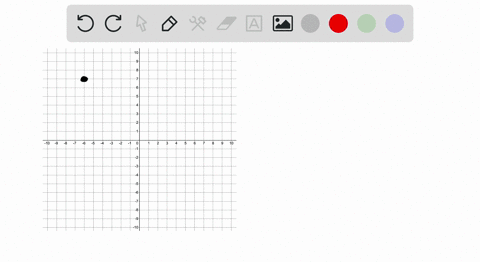 find-the-coordinates-of-the-point-p-p-lies-3-units-above-the-x-axis-and-on-the-same-vertical-line-as