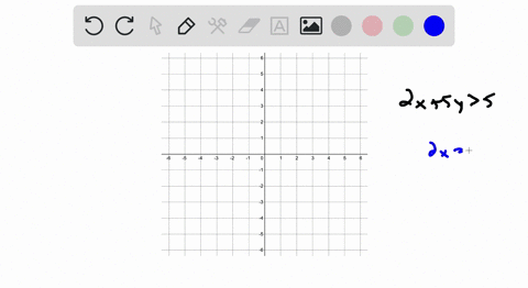 graph-the-solution-set-2-x5-y5