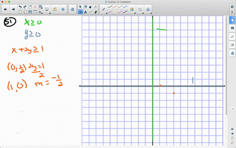 graph-each-system-of-linear-inequalities-tell-whether-the-graph-is-bounded-or-unbounded-and-label-17