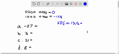 SOLVED:Convert each of the following two's complement representations ...