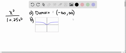 complete-the-following-a-find-the-domain-of-f-b-graph-f-in-an-appropriate-viewing-rectangle-c-find-6