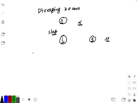 a-diverging-beam-of-light-from-a-point-source-s-having-divergence-angle-alpha-falls-symmetrically-on
