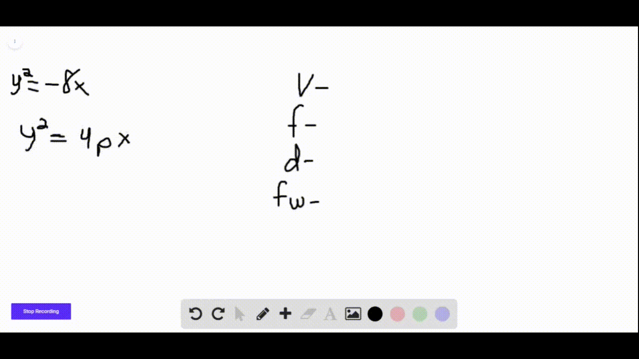 SOLVED:If the focal diameter of a parabola is 8 units, then the focal ...