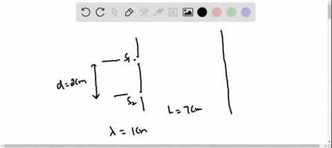 draw-a-sketch-of-two-narrow-slits-separated-by-40-mathrmcm-on-the-sketch-show-the-crests-of-six-wave