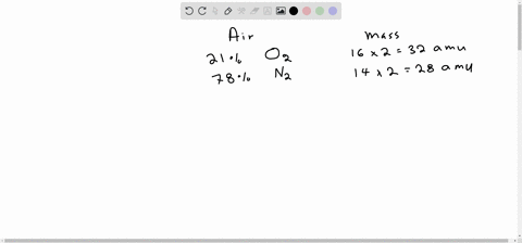 the-ratio-of-oxygen-molecules-to-nitrogen-molecules-in-the-atmosphere-decreases-with-increasing-alti