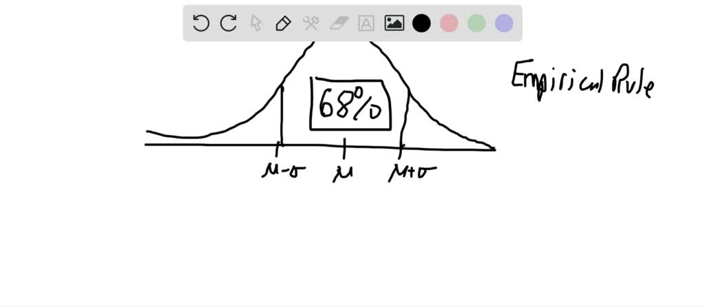 ⏩SOLVED:For a set of data with a mound-shaped relative frequency ...