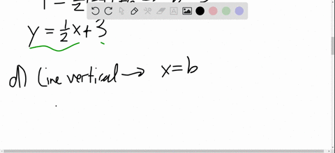 sketching-lines-sketch-the-lines-through-the-point-with-the-indicated-slopes-on-the-same-set-of-co-2