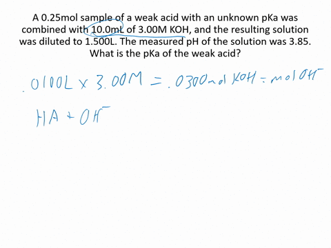 a-025-mathrmmol-sample-of-a-weak-acid-with-an-unknown-mathrmp-k_mathrma-was-combined-with-100-mathrm