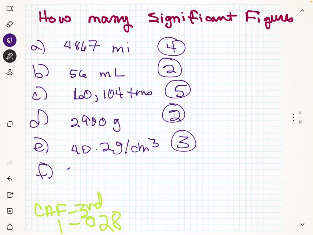 SOLVED:Determine The Number Of Significant Figures In Each Of The ...