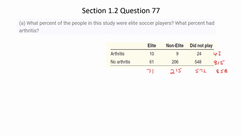 risks-of-playing-soccer-11-a-study-in-sweden-looked-at-former-elite-soccer-players-people-who-had-pl