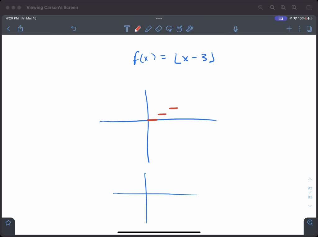 solved-sketch-the-following-graphs-a-y-3-b-x-3-c-2-x-2-y-6-d-x-2-y-3