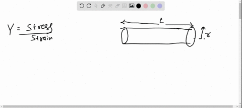 the-following-four-wires-of-length-l-and-radius-are-made-of-the-same-material-which-of-these-will-ha