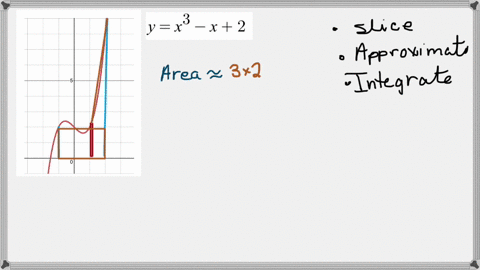 use-the-three-step-procedure-slice-approxi-mate-integrate-to-set-up-and-evaluate-an-integral-or-in-2