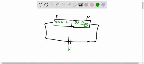in-forward-bias-the-width-of-potential-barrier-in-a-p-n-junction-diode-a-increases-b-decreases-c-r-2