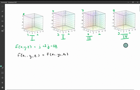 Featured image of post Sketch The Vector Field F By Drawing A Diagram Like This Figure F X Sketch the vector field f by drawing a diagram like figure 5 or figure 9