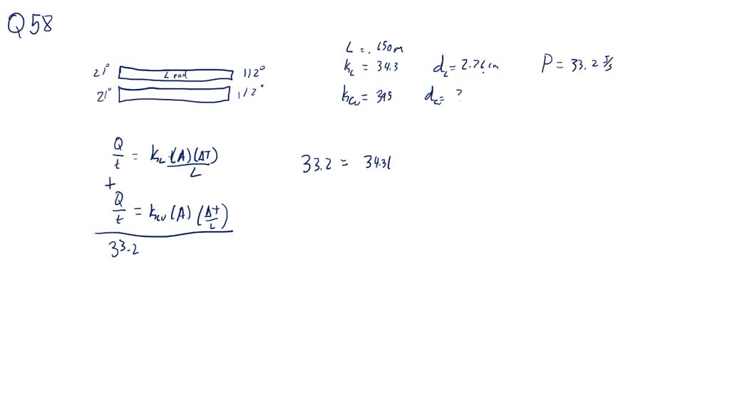 SOLVED∙Two cylindrical metal rods one copper, the other leadare