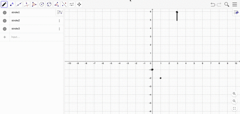 sketch-a-graph-of-a-function-f-that-has-the-given-properties-beginarrayl-f1-2-f0-1-lim-_x-rightarrow