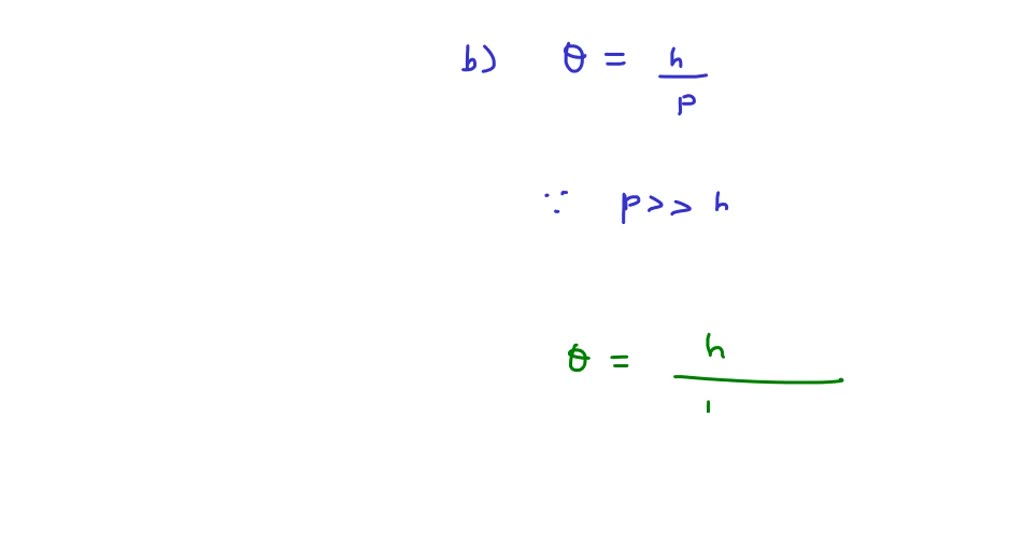 SOLVEDA simple magnifier gives the maximum angular magnification when