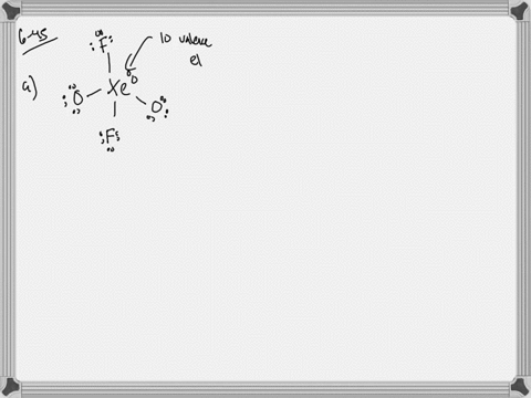 unlike-other-elements-noble-gases-are-relatively-inert-when-noble-gases-do-react-they-do-not-follow-