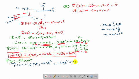 three-dimensional-motion-consider-the-motion-of-the-following-objects-assume-the-x-axis-points-eas-2