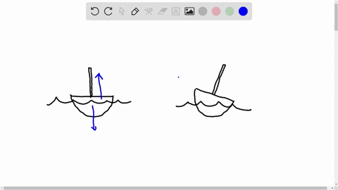 how-does-a-heavy-keel-help-keep-a-boat-from-tipping-over-2