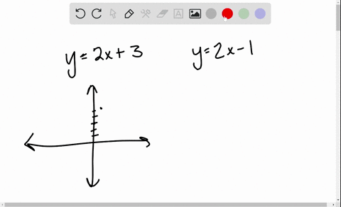 in-a-system-of-linear-equations-the-two-equations-have-the-same-slope-describe-the-possible-solution