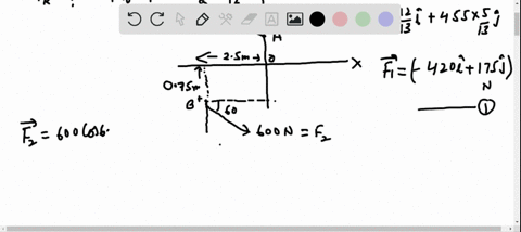 replace-the-force-system-by-an-equivalent-resultant-force-and-couple-moment-at-point-o-2