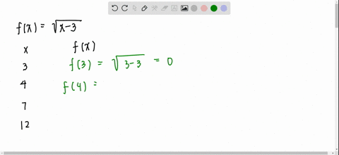 complete-each-table-and-graph-the-given-function-identify-the-functions-domain-and-range-fxsqrtx-3-2