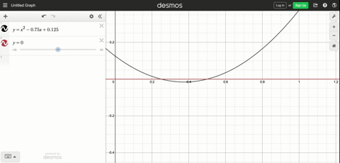 43-50-solve-the-equation-graphically-in-the-given-interval-state-each-answer-rounded-to-two-decima-2
