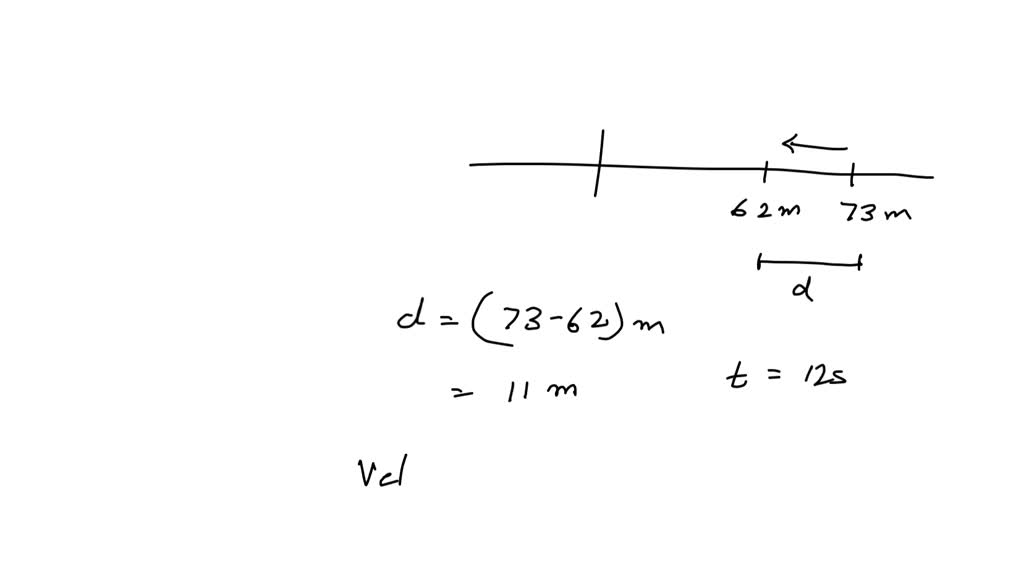 solved-a-what-is-the-velocity-of-an-object-that-moves-from-73-m-to-62