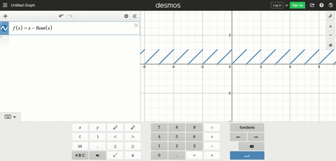 the-graph-of-the-sawtooth-function-yx-lfloor-xrfloor-where-lfloor-xrfloor-is-the-greatest-integer--2