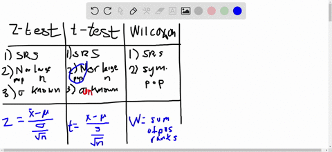 suppose-that-you-want-to-perform-a-hypothesis-test-for-a-population-mean-assume-that-the-variable-un