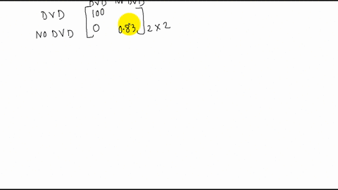 entertainment-use-the-information-in-the-diagram-at-the-left-a-write-a-transition-matrix-to-represen