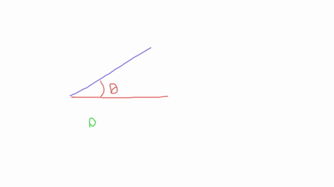 find-the-slope-of-the-line-with-inclination-theta-theta063-text-radian