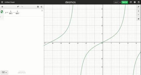 use-technology-graphing-utility-or-cas-to-calculate-the-limit-lim-_x-rightarrow-0leftfrac1sin-x-frac