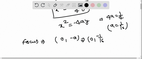 find-the-vertex-focus-and-directrix-of-the-parabola-then-sketch-the-parabola-y-4-x2