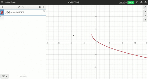 in-exercises-1-12-sketch-the-graph-of-the-given-function-state-the-domain-of-the-function-identif-11