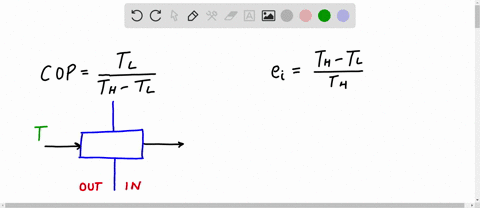 ii-an-ideal-carnot-engine-has-an-efficiency-of-35-if-it-were-possible-to-run-it-backward-as-a-heat-p